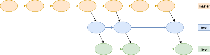 Untitled Diagram.png