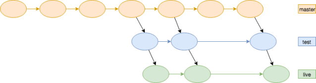 Untitled Diagram.png